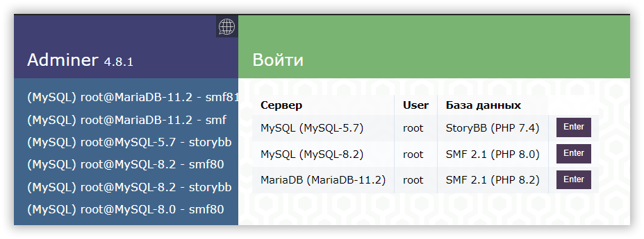 Adminer с закладками